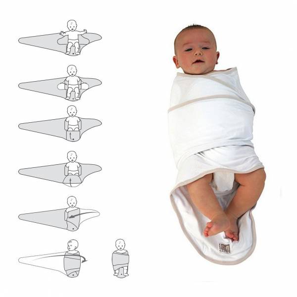 Пелена Miracle Blanket™бяла/бежов кант